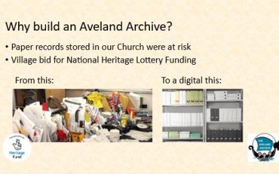 PRESENTATION – The Aveland Archive